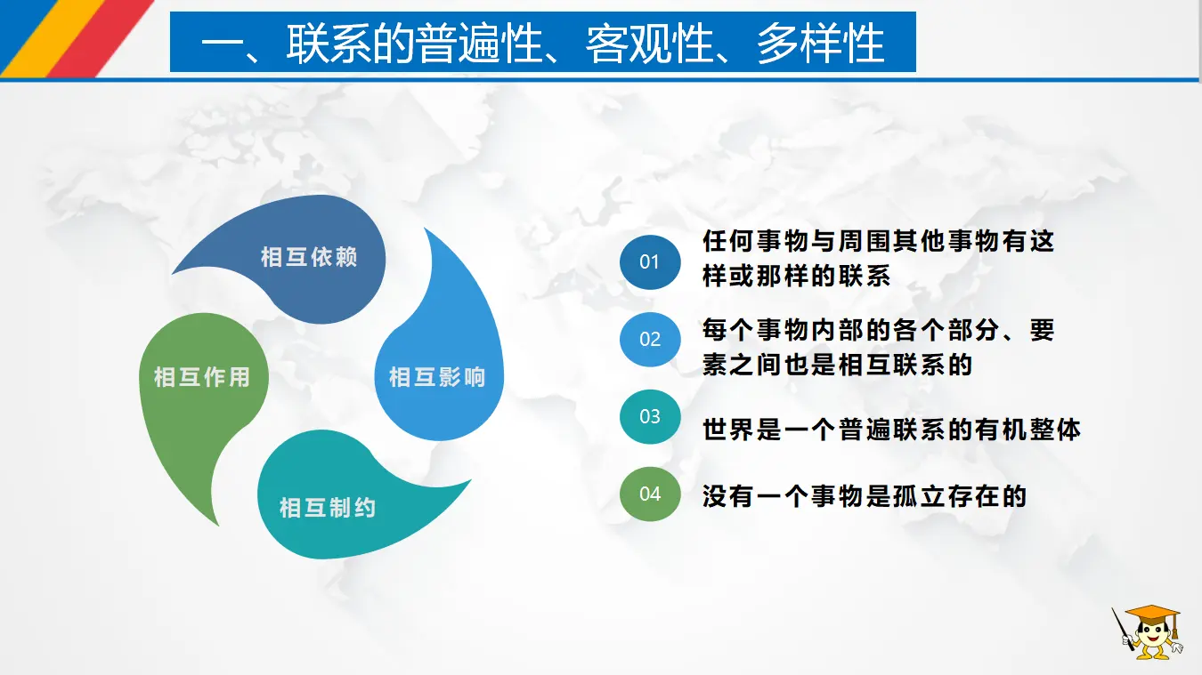 3.1  世界是普遍联系的（课件3）_05.webp