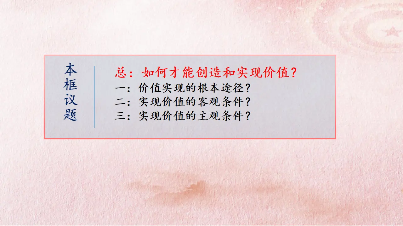 6.3 价值的创造和实现（课件4）_03.webp