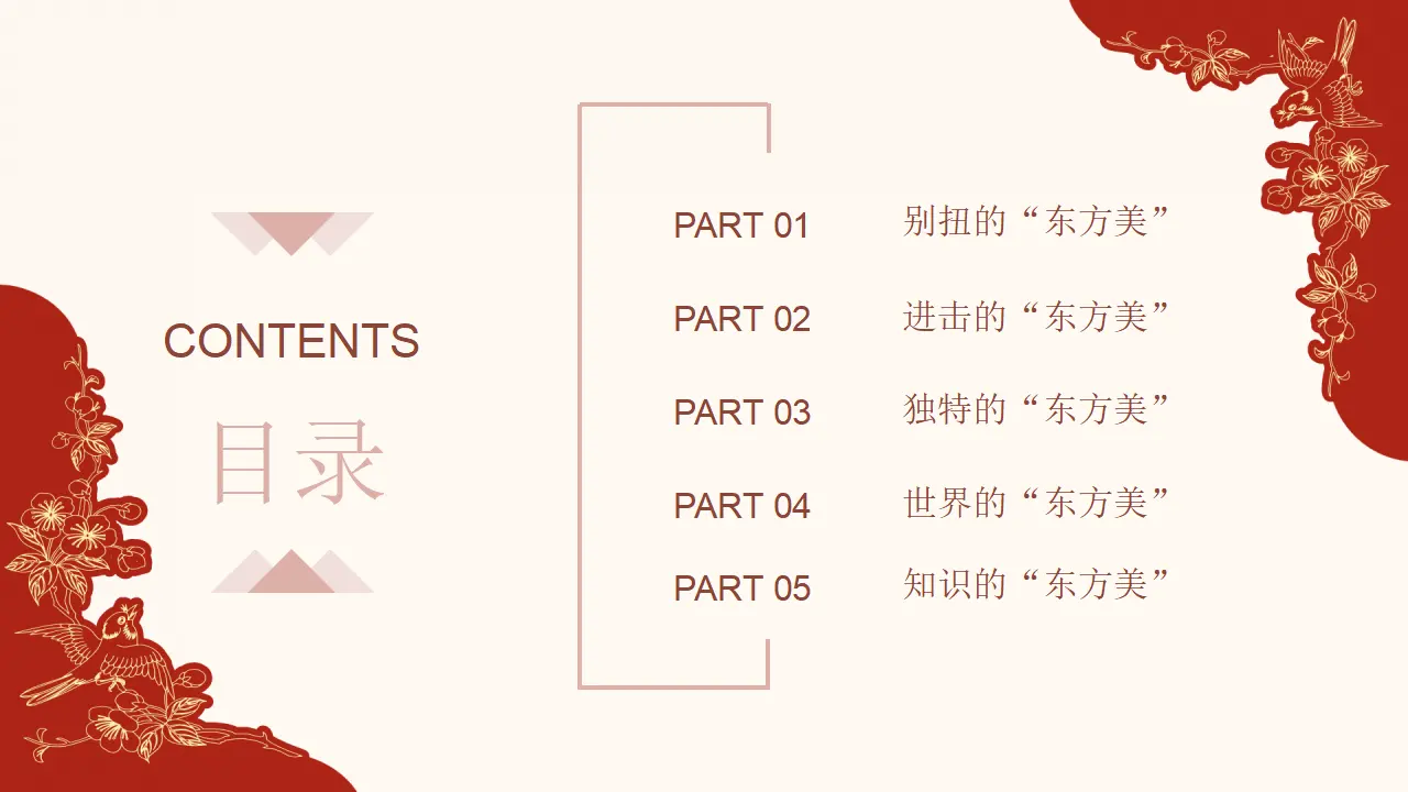 8.3正确对待外来文化（东方美）议题式教学课件_04.webp