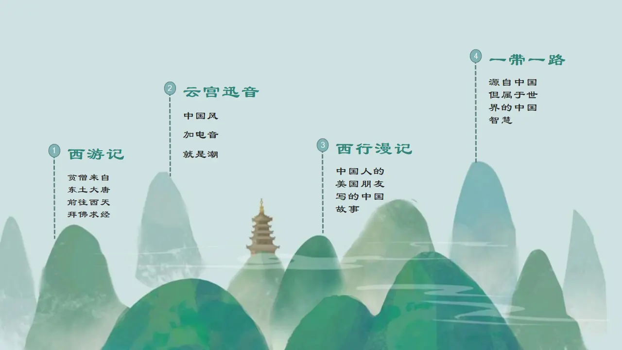 8.2文化交流与文化交融（向西）议题式教学课件_04.webp