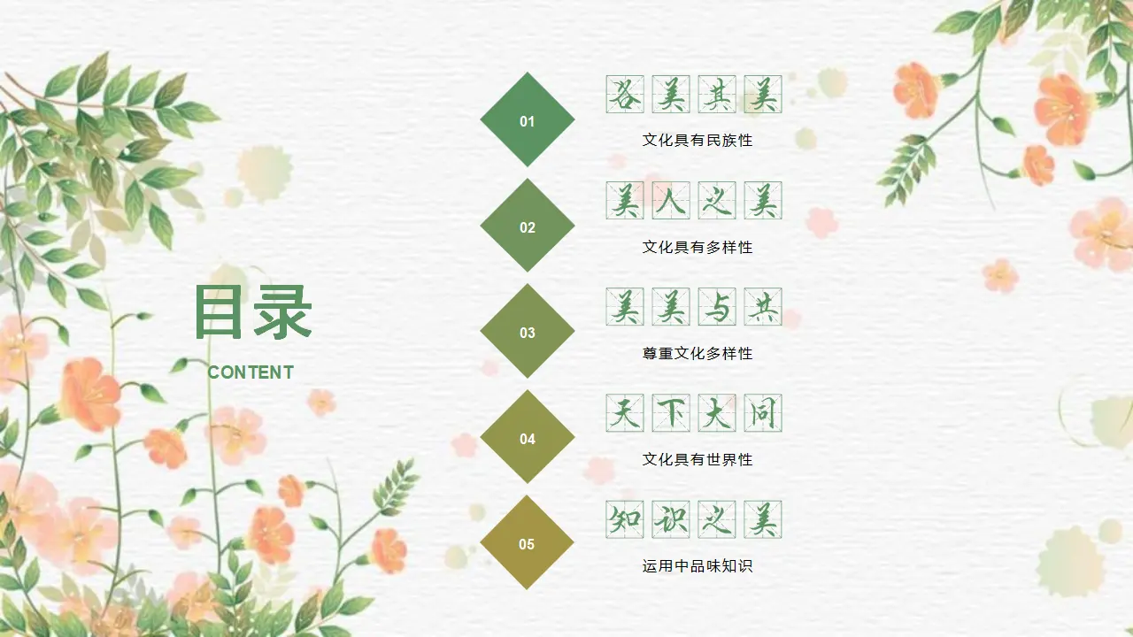 8.1文化的民族性与多样性（文字之美）  议题式教学课件_03.webp