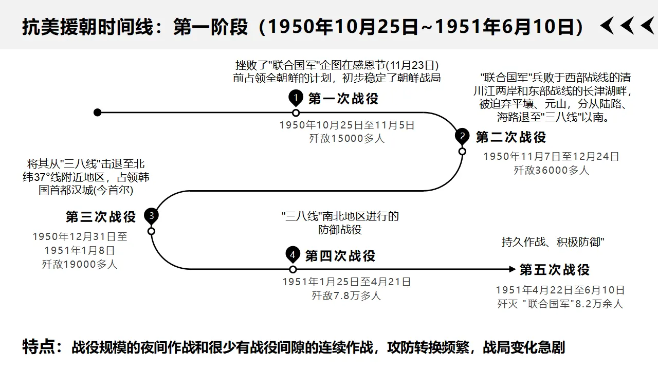 6.2价值判断与价值选择（正义必胜）议题式教学课件_03.webp