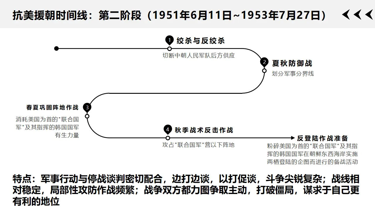 6.2价值判断与价值选择（正义必胜）议题式教学课件_04.webp