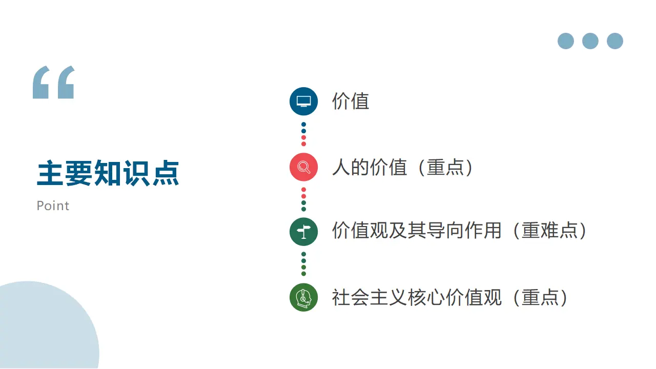 6.1价值与价值观（你看！“饭圈”有两张脸）议题式教学课件_05.webp
