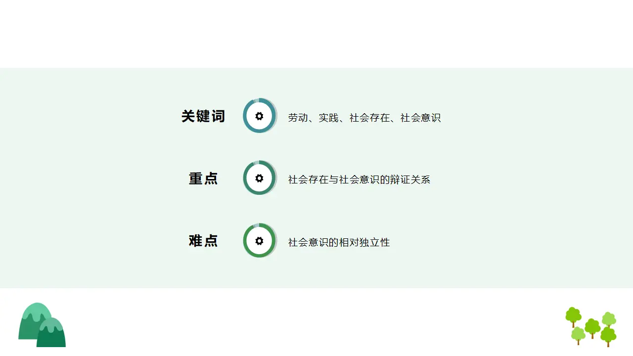 5.1社会历史的本质（塞罕坝，不只是林场）议题式教学课件_02.webp