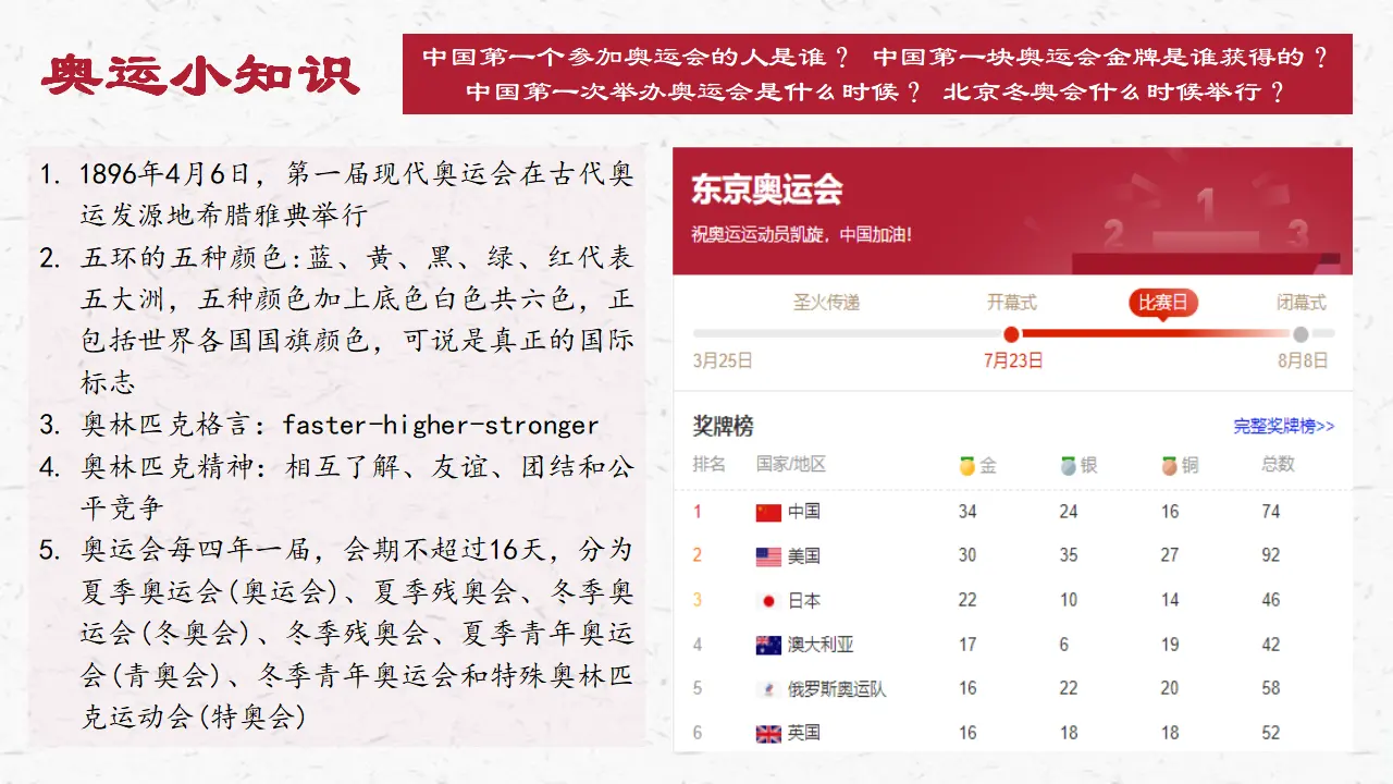 3.2世界是永恒发展的（奥运！会！）议题式教学课件_05.webp