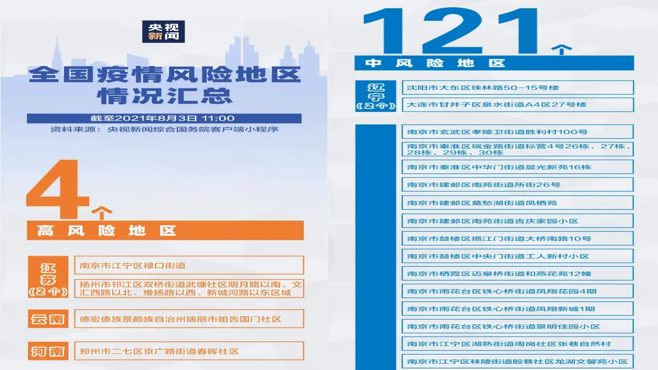 3.1世界是普遍联系的（德尔塔来袭！）议题式教学课件_05.webp