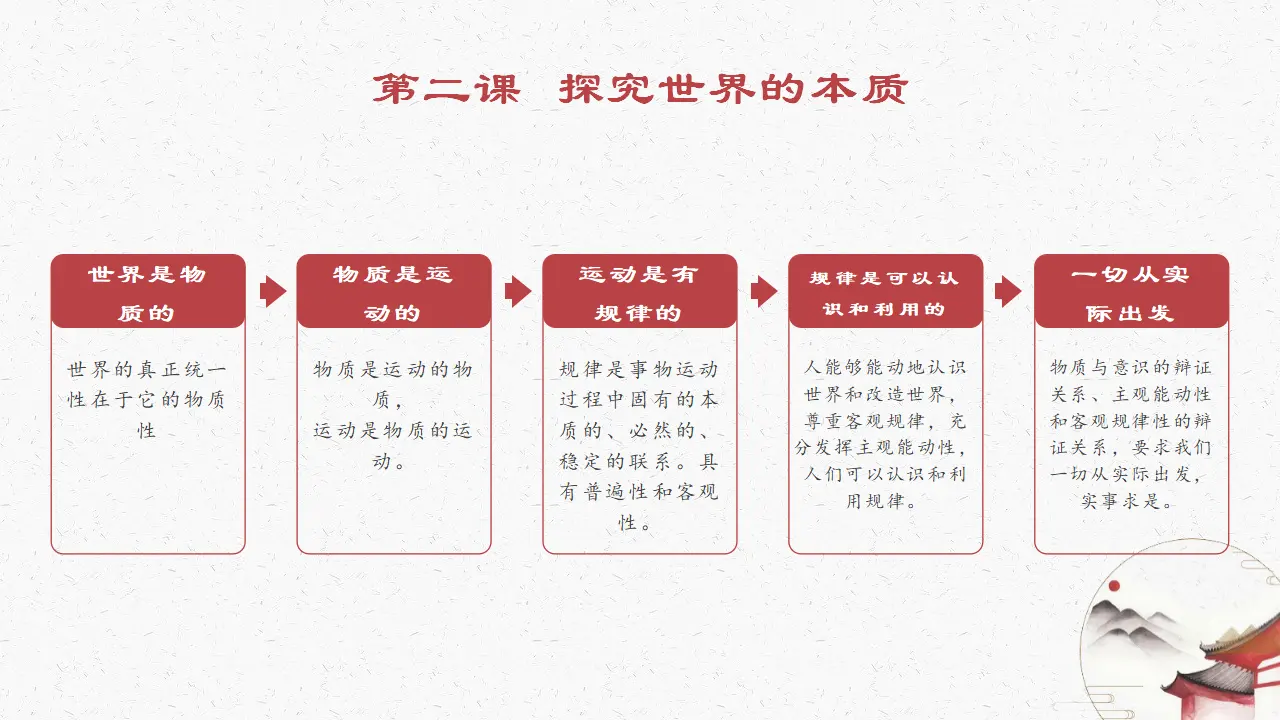 2.2运动的规律性（中国北斗 星耀全球）议题式教学课件_01.webp