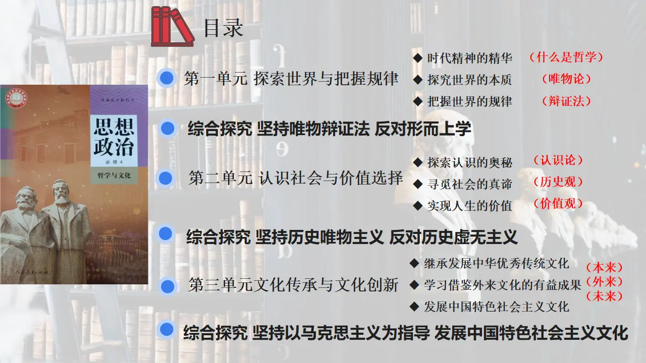 追求智慧的学问（课件5）_05.webp