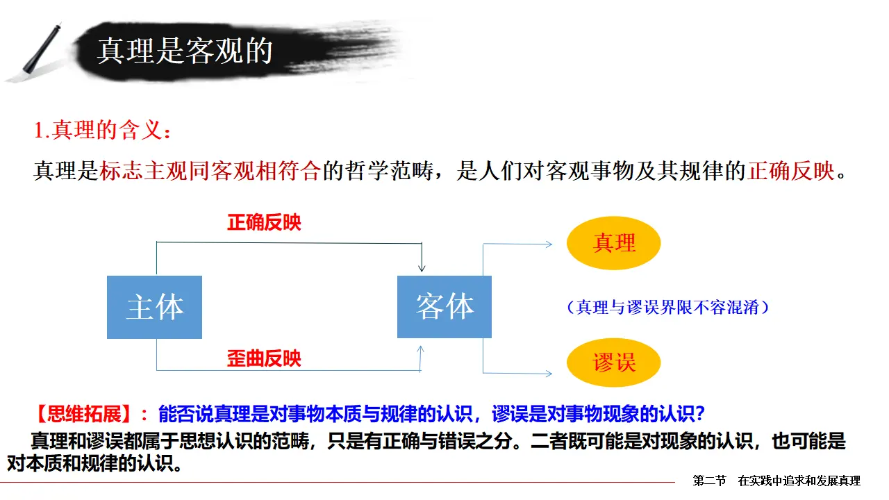 实践中检验真理（课件5）_05.webp