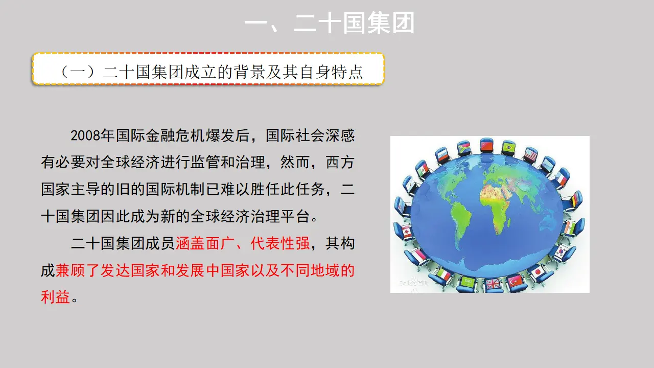 9.2中国与新兴国际组织（课件1）_03.webp