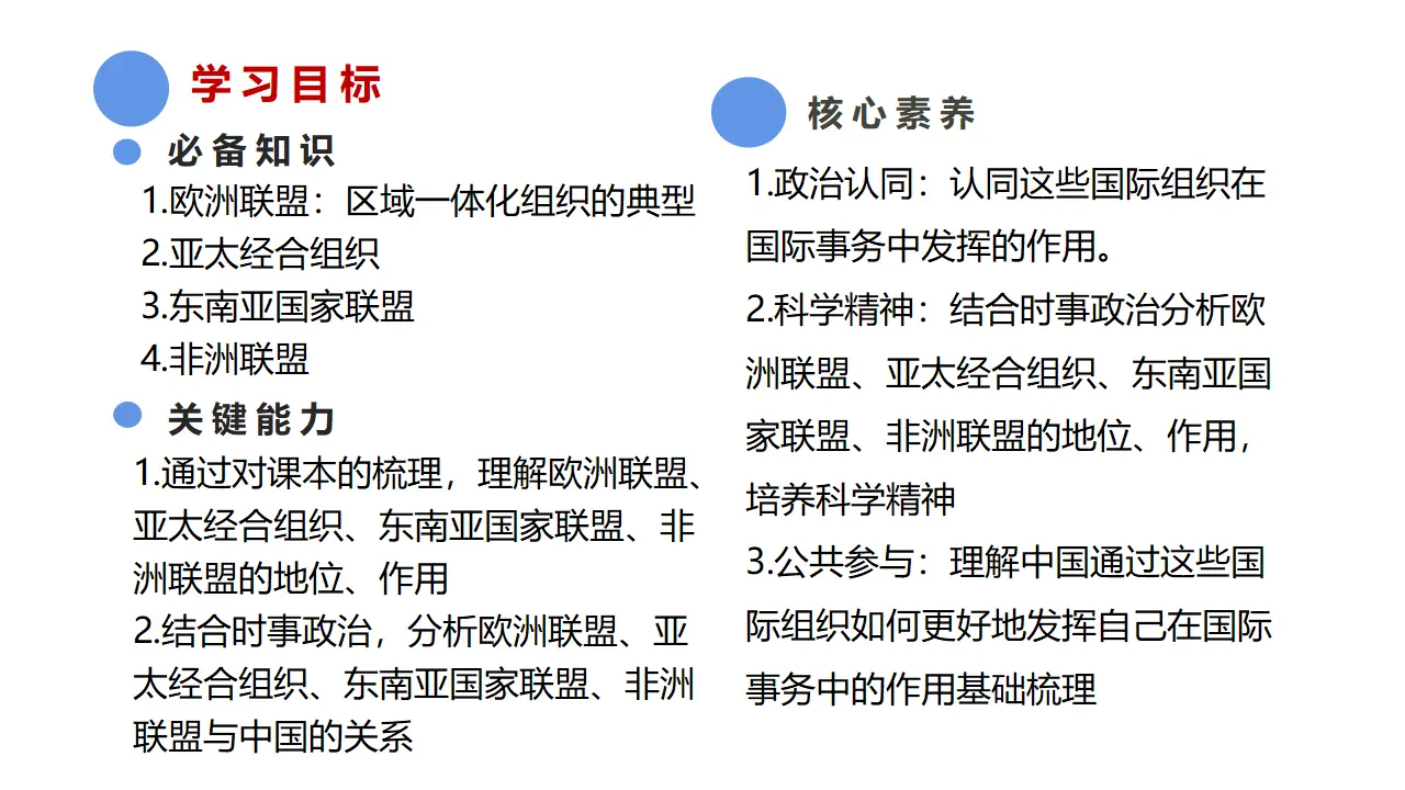 8.3 区域国际性组织（课件1）_02.webp