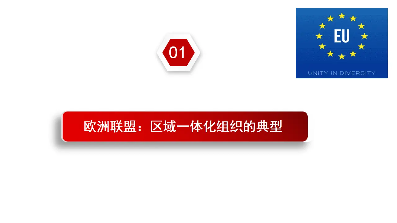 8.3 区域国际性组织（课件1）_04.webp