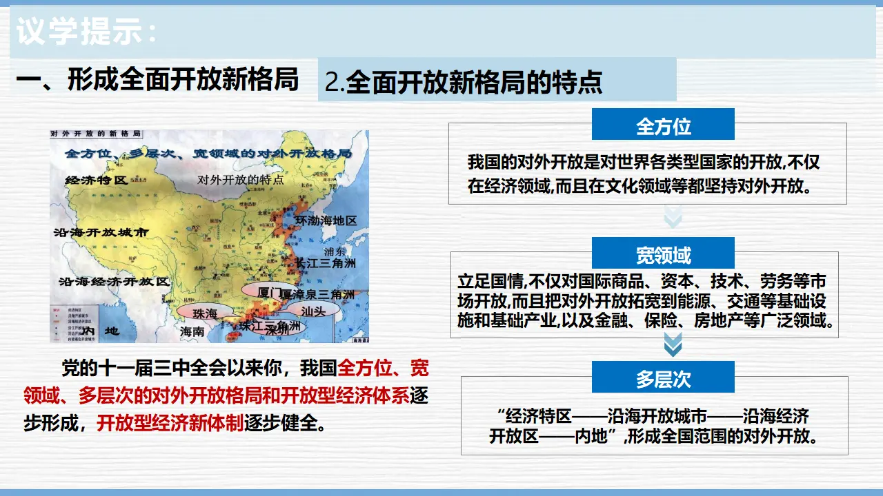 7.1开放式当代中国的鲜明标识（课件1）_05.webp