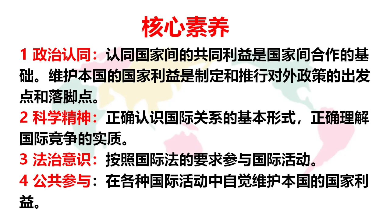 3.2 国际关系（课件1）_03.webp
