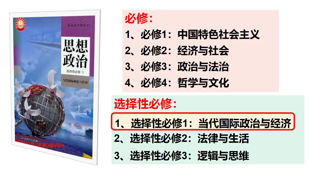 1.1国家是什么（课件1）_01.webp