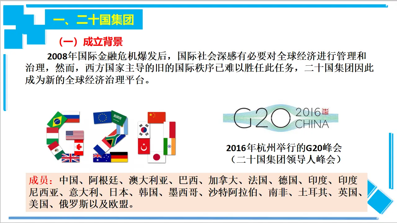 9.2中国与新兴国际组织（课件2）_02.webp