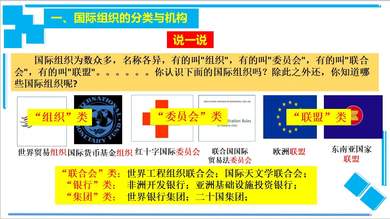 8.1 日益重要的国际组织（课件2）_02.webp