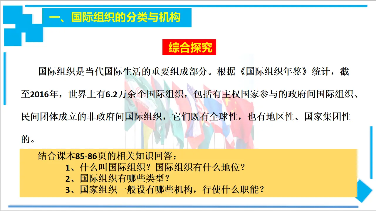8.1 日益重要的国际组织（课件2）_03.webp