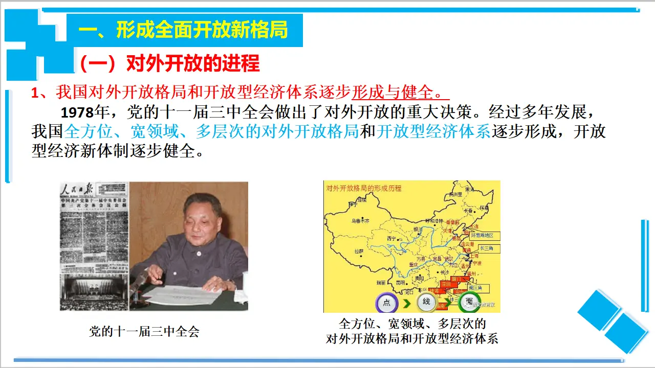 7.1 开放是当代中国的鲜明标识（课件2）_03.webp