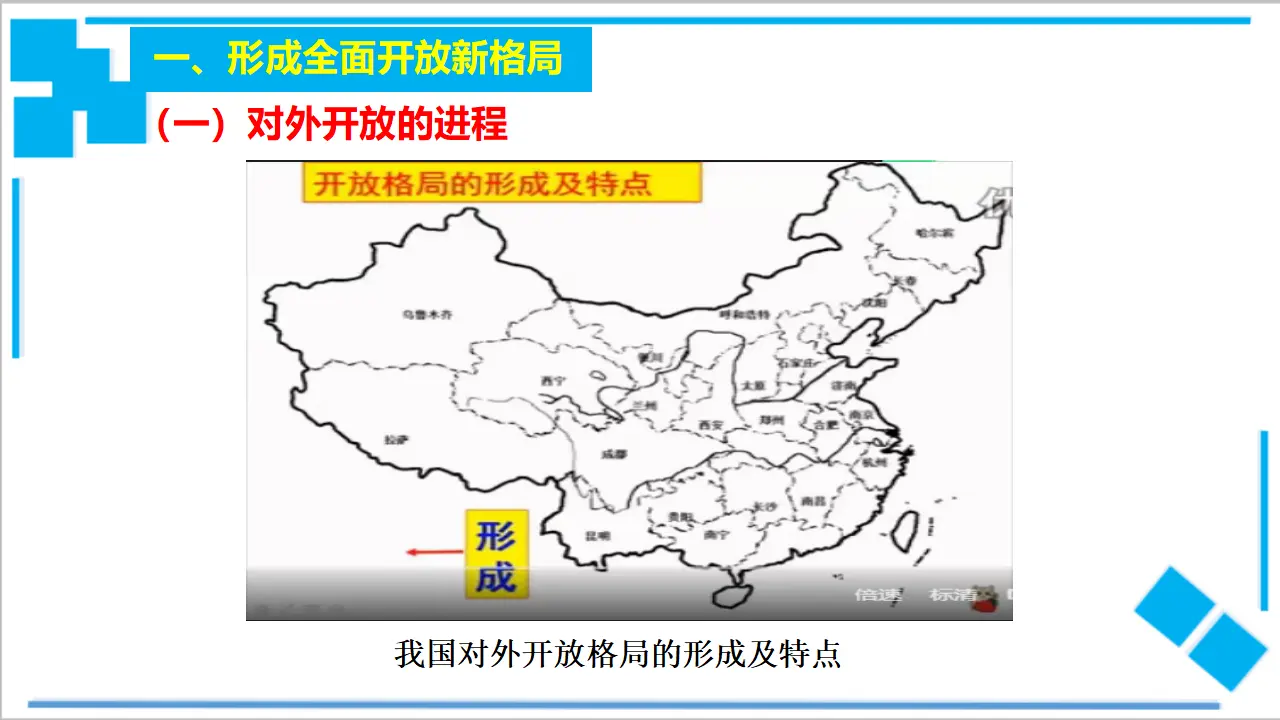 7.1 开放是当代中国的鲜明标识（课件2）_05.webp