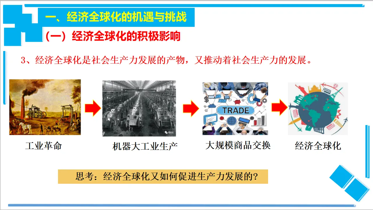 6.2 日益开放的世界经济（课件2）_05.webp