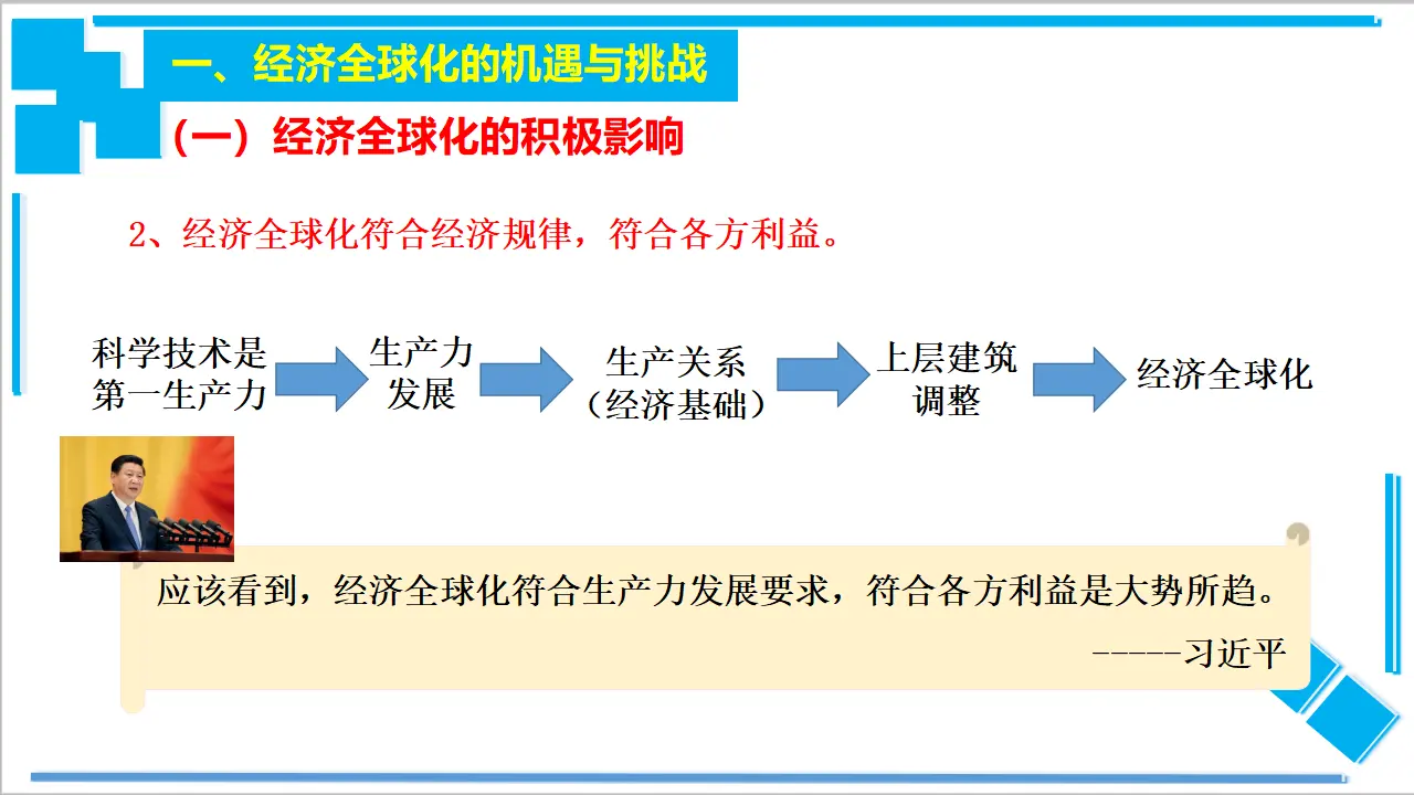 6.2 日益开放的世界经济（课件2）_04.webp