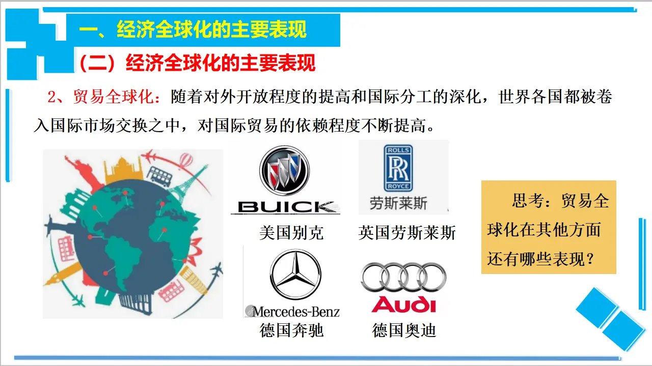 6.1 认识经济全球化（课件2）_05.webp