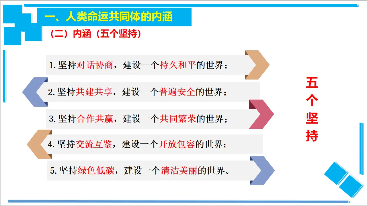 5.2 构建人类命运共同体（课件2）_05.webp