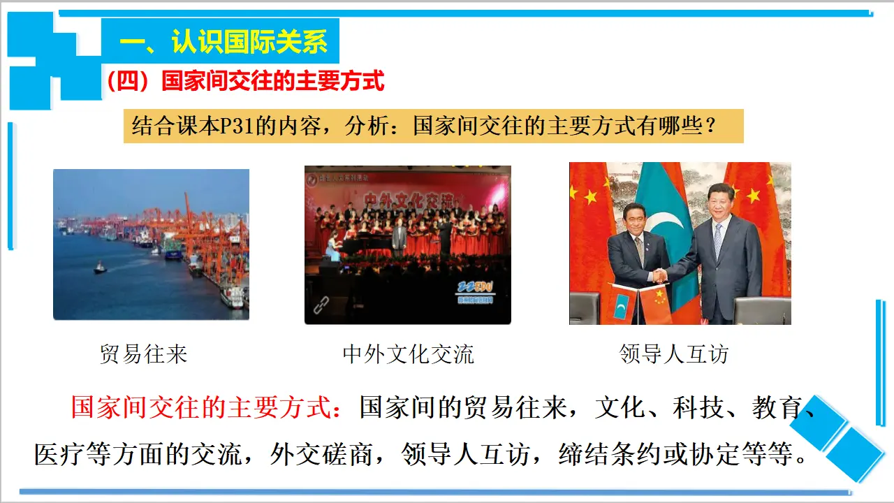 3.2 国际关系（课件2）_04.webp