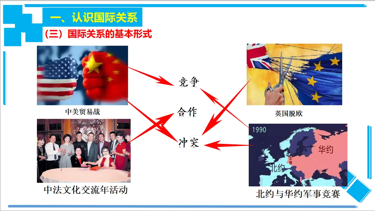 3.2 国际关系（课件2）_03.webp