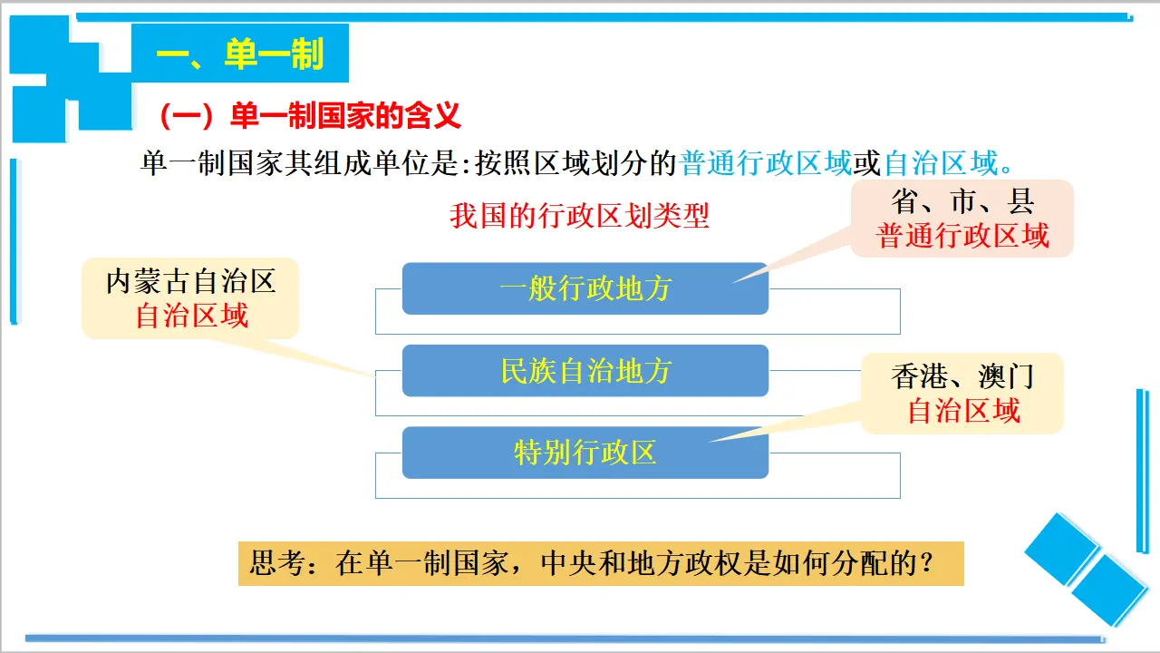2.2 单一制和复合制（课件2）_03.webp