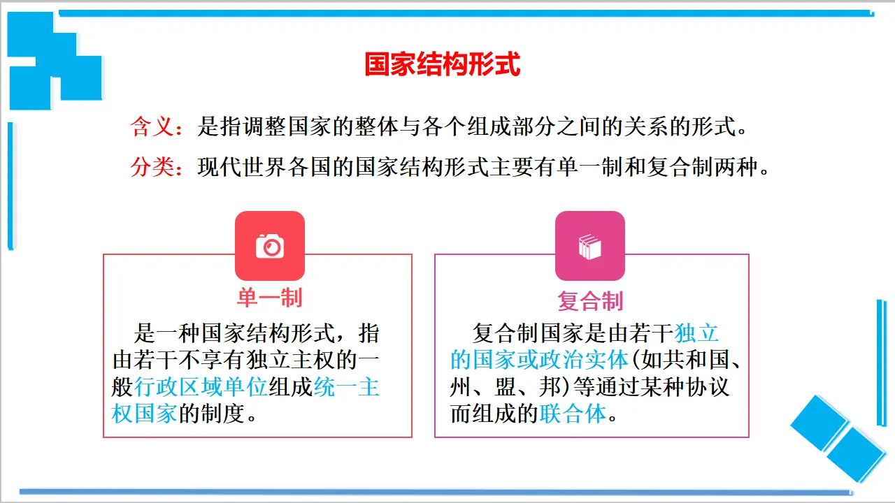 2.2 单一制和复合制（课件2）_02.webp
