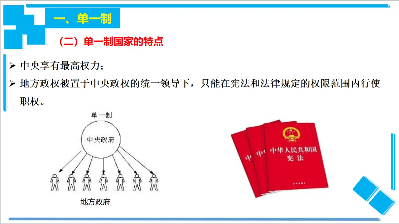 2.2 单一制和复合制（课件2）_04.webp