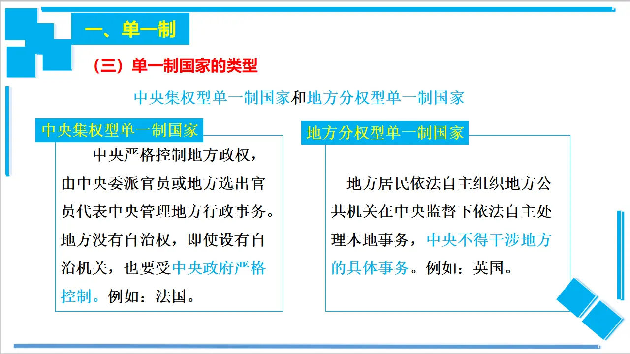 2.2 单一制和复合制（课件2）_05.webp
