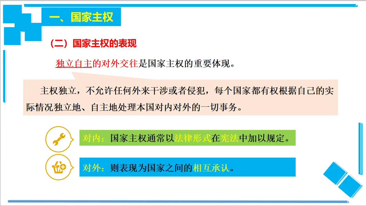 2.1 主权统一与政权分层（课件2）_05.webp