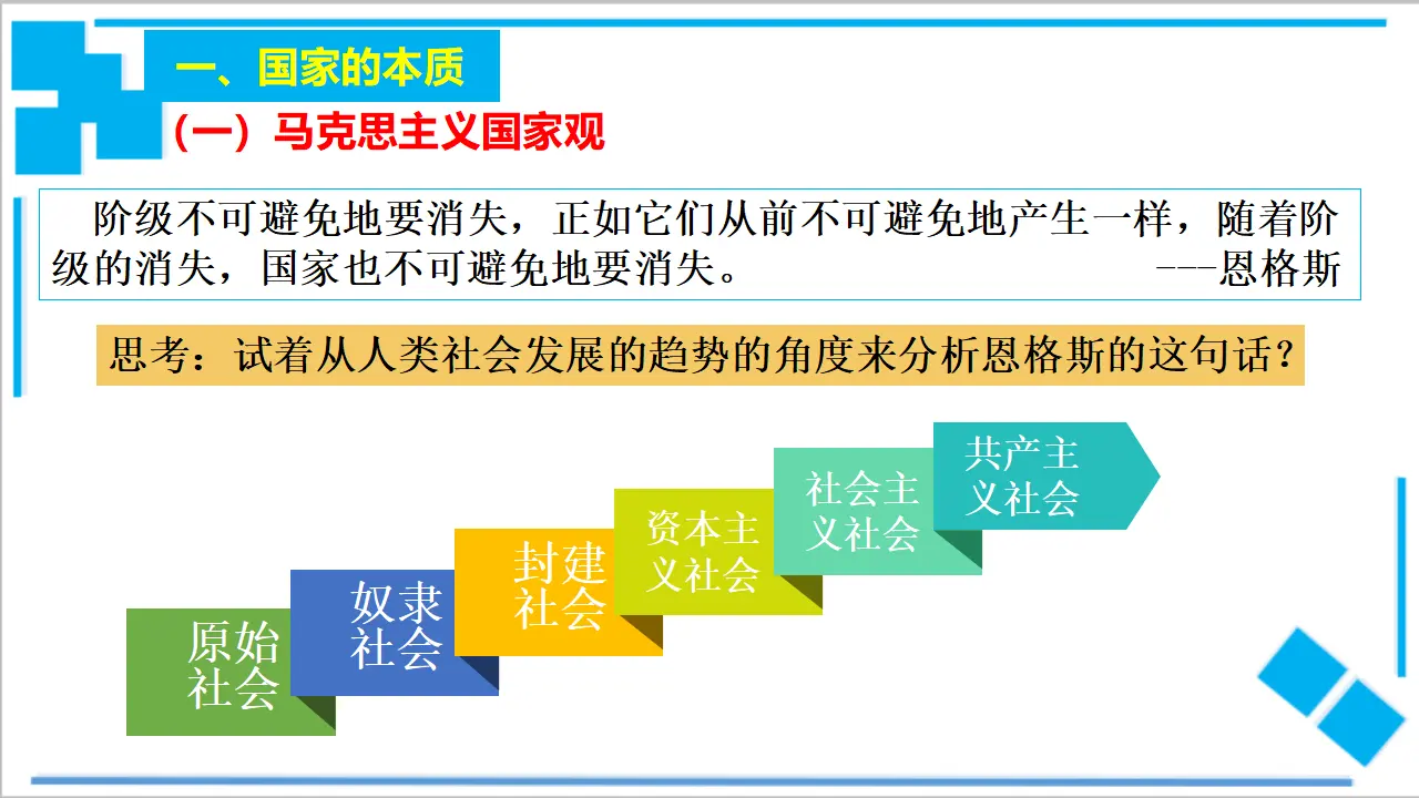 1.1 国家是什么（课件2）_03.webp