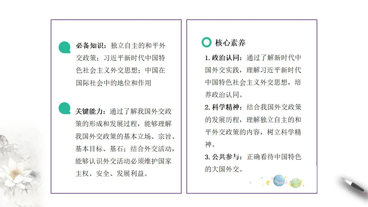 5.1中国外交政策的形成与发展 （课件3）_02.webp