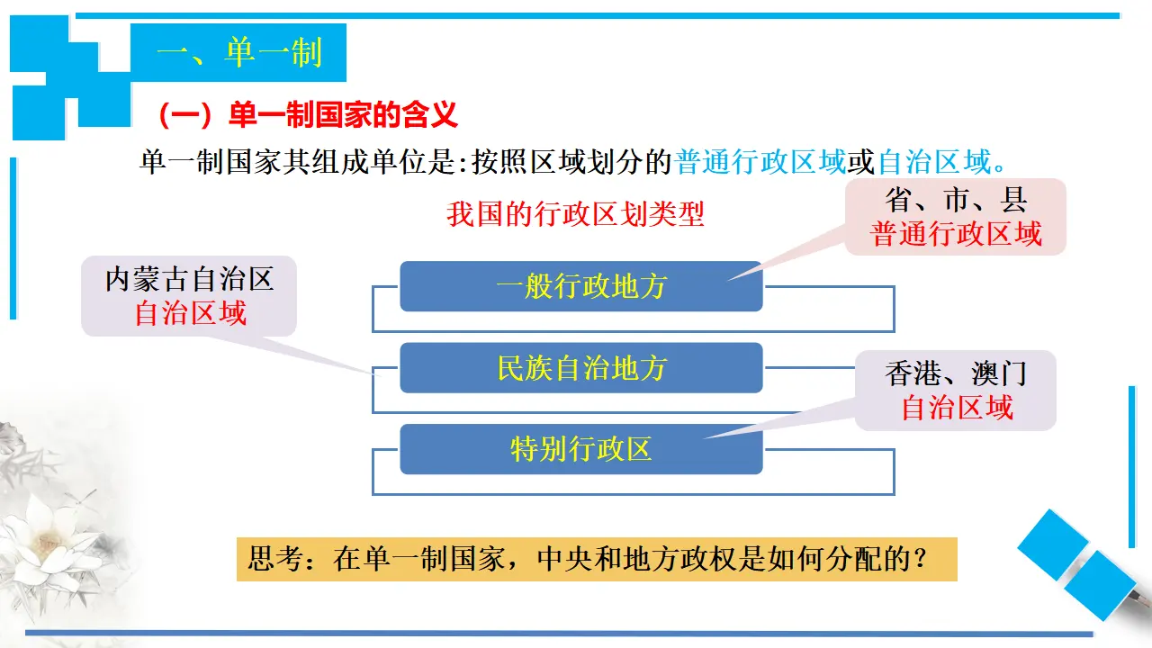 2.2 单一制和复合制（课件3）_05.webp