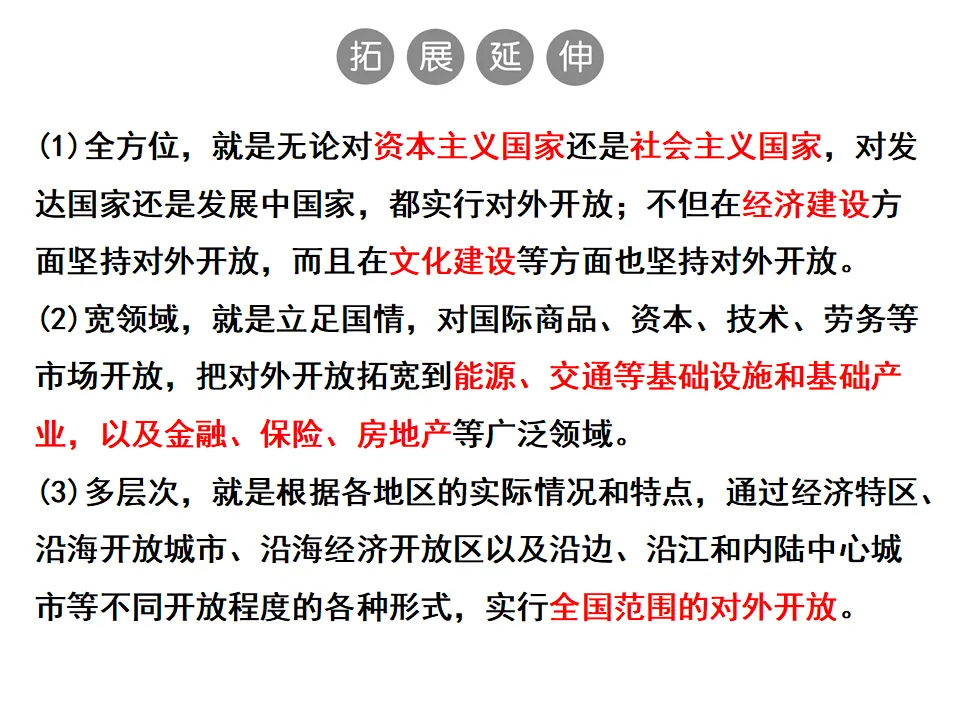 7.1 开放是当代中国的鲜明标识（课件4）_04.webp