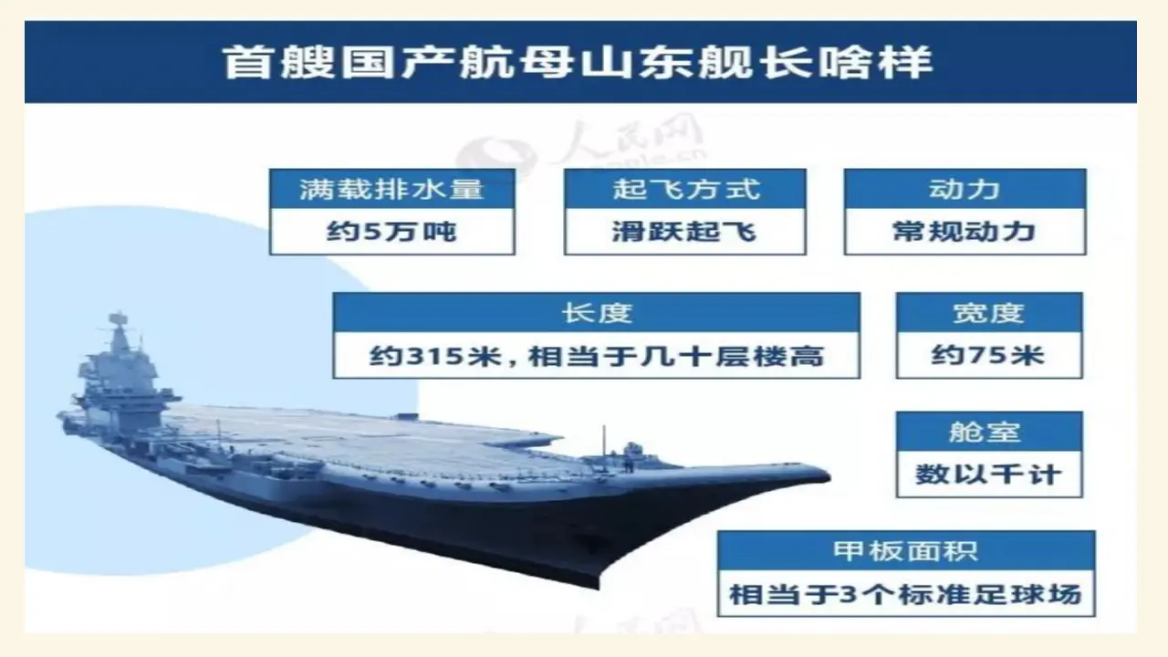 2.1主权统一与政权分层（课件4）_03.webp
