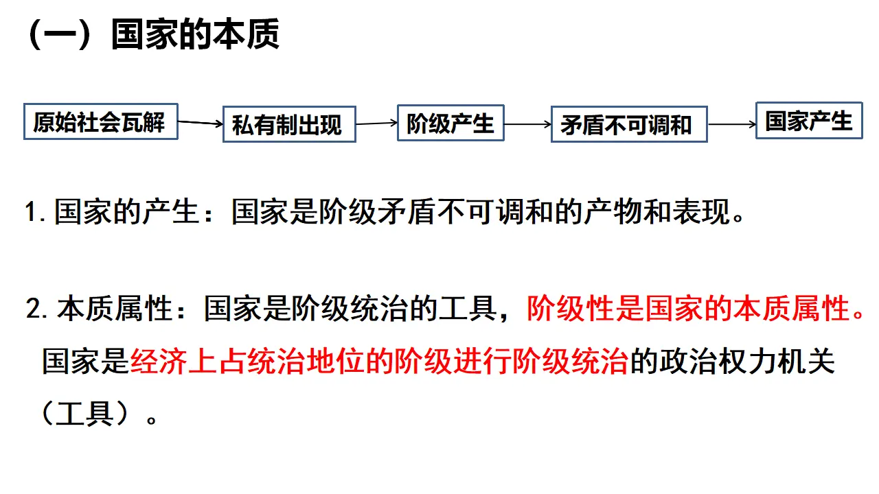 1.1国家是什么（课件4）_04.webp