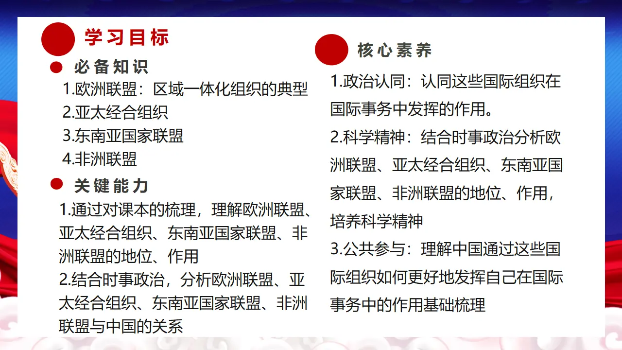 8.1日益重要的国际组8（课件5）_02.webp