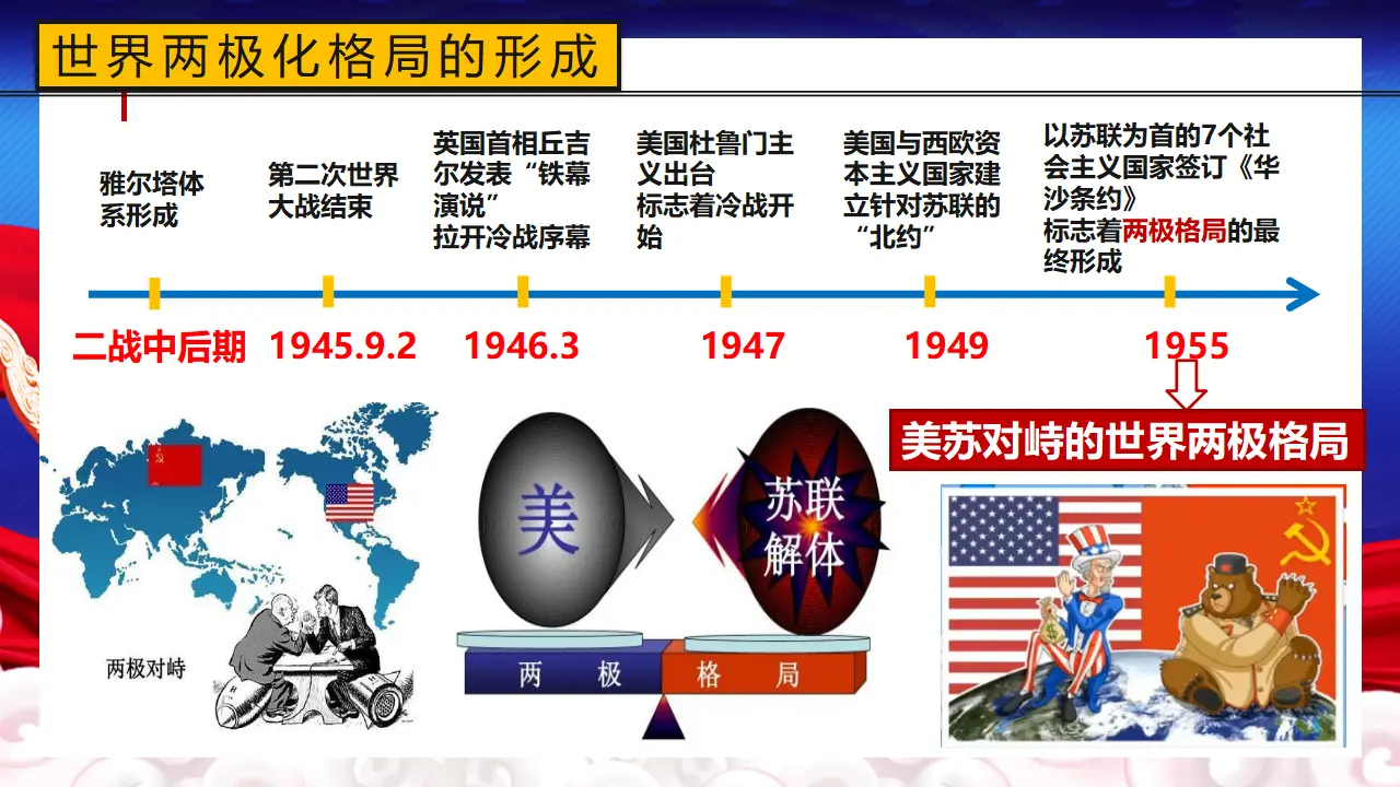 3.1 世界多极化的发展（课件5）_05.webp