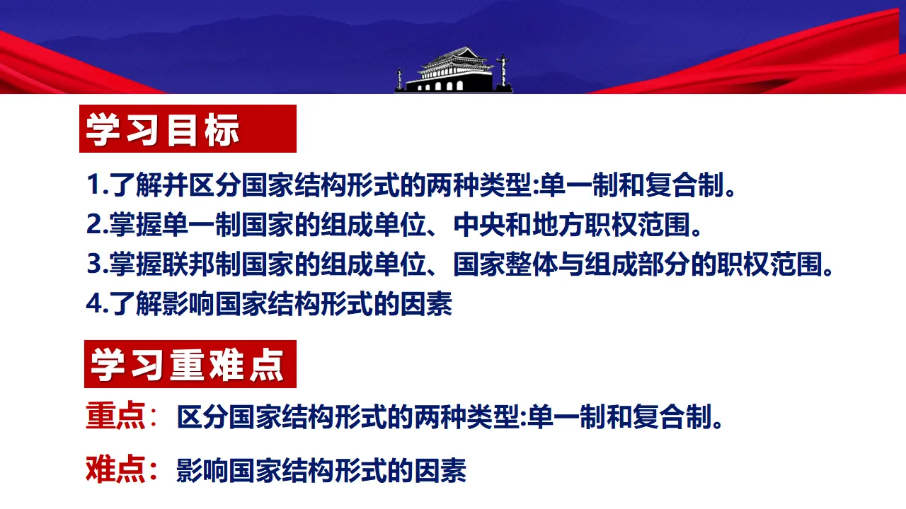 2.2 单一制与复合制（课件5）_03.webp