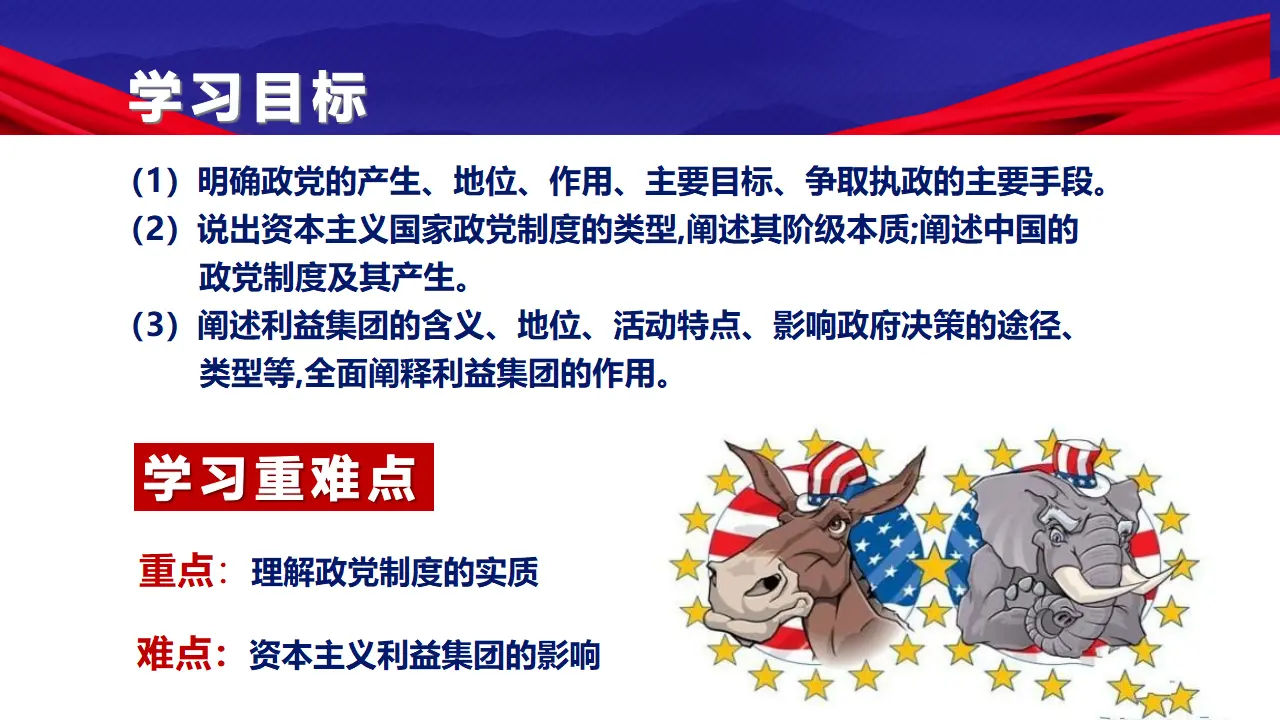 1.3 政党和利益集团（课件5）_03.webp