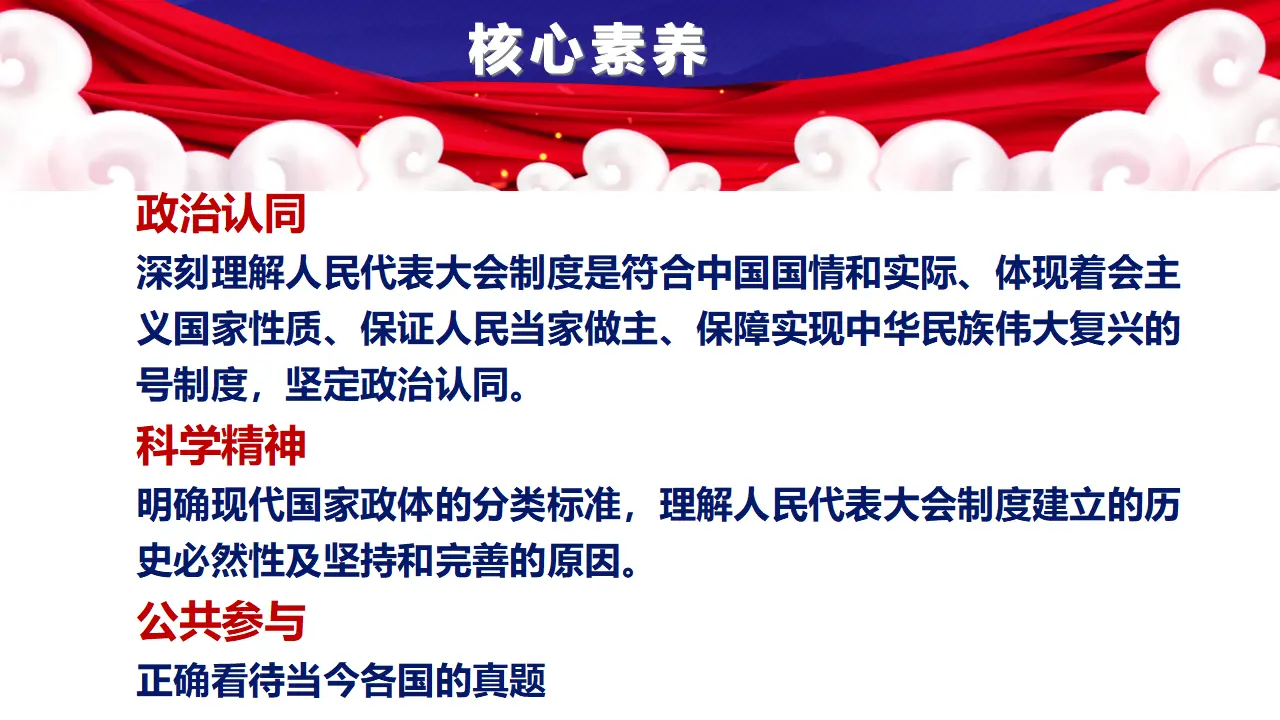 1.2 国家的政权组织形式（课件5）_02.webp