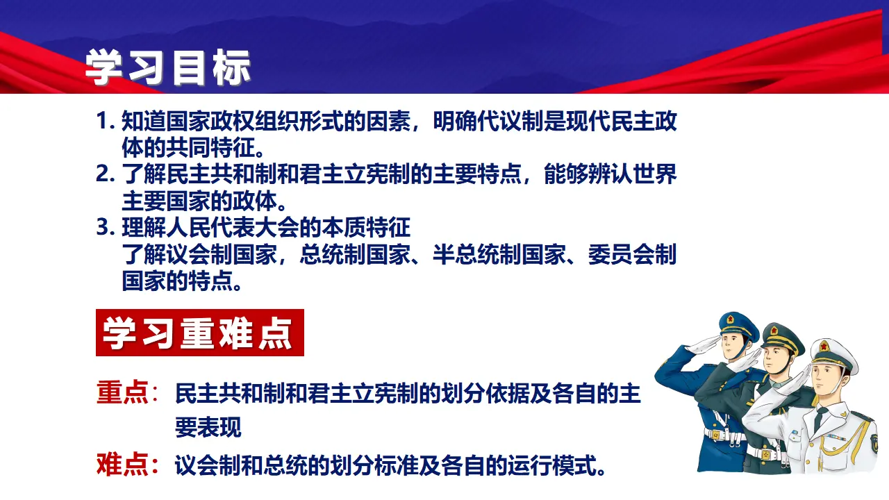 1.2 国家的政权组织形式（课件5）_03.webp
