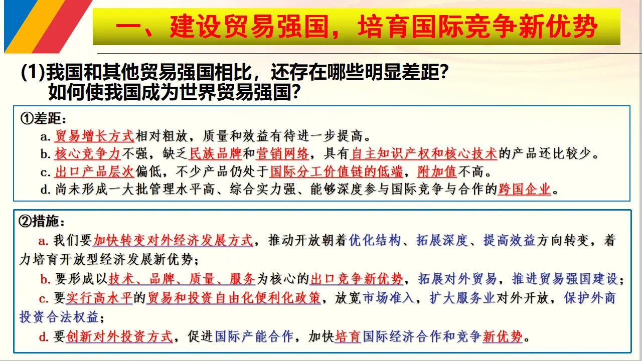 探究活动三  发展更高层次开放型经济，完善全球治理（课件6）_04.webp