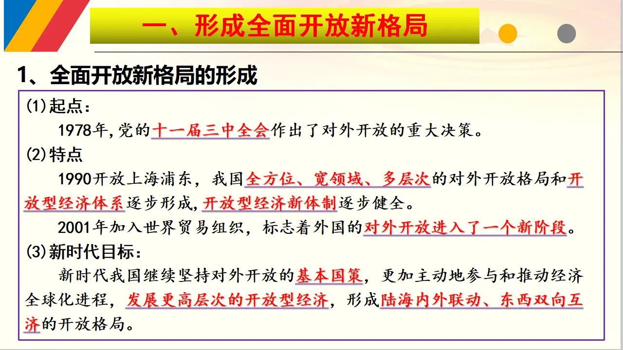 7.1 开放是当代中国的鲜明标识（课件6）_04.webp